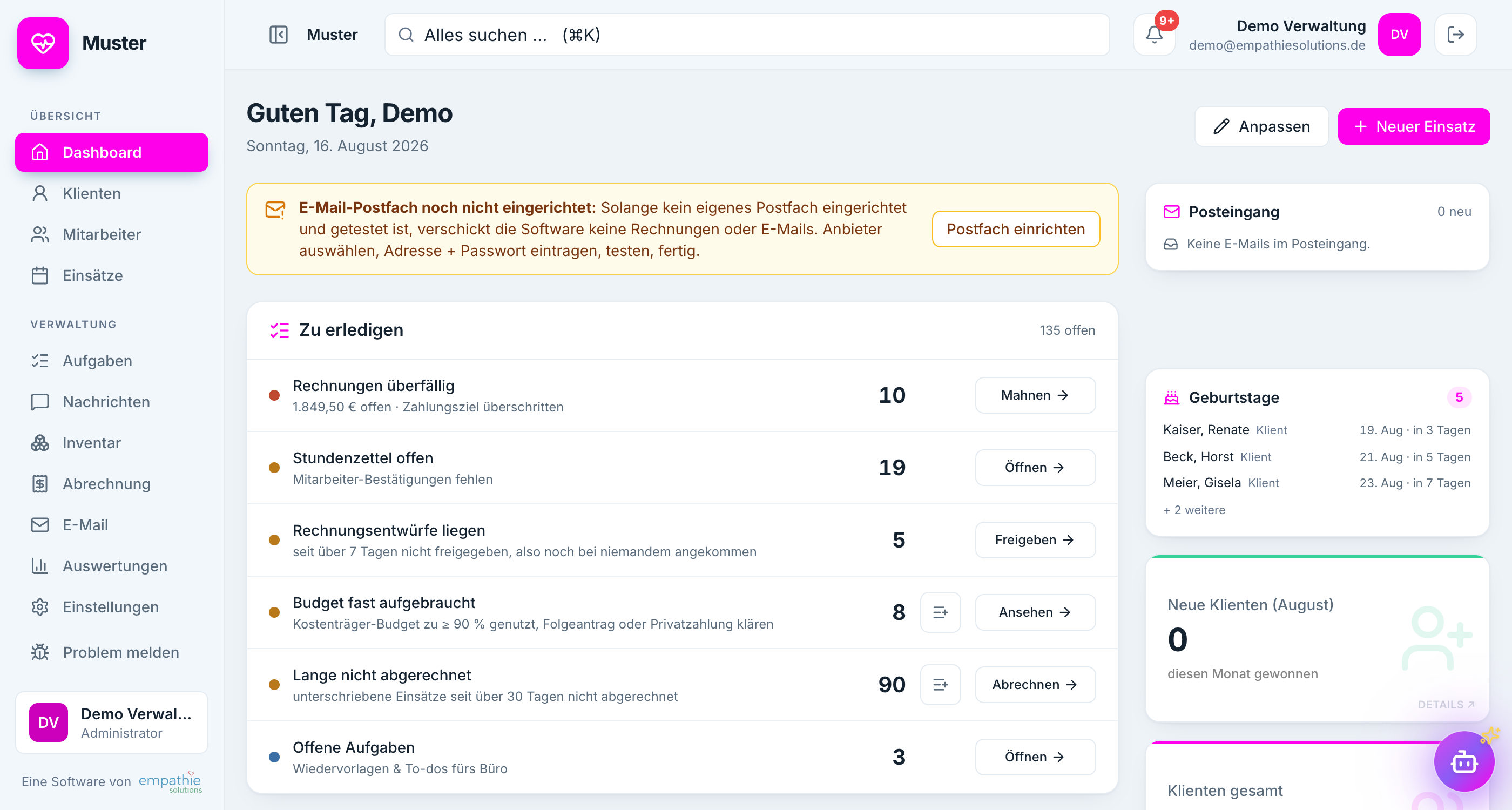 Dashboard in der Software